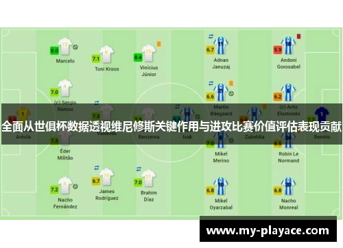 全面从世俱杯数据透视维尼修斯关键作用与进攻比赛价值评估表现贡献